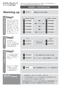 2018_curriculum-map